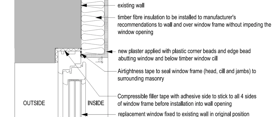 Line drawing of the window head and cill junction with airtightness tape and compressible sealing tape