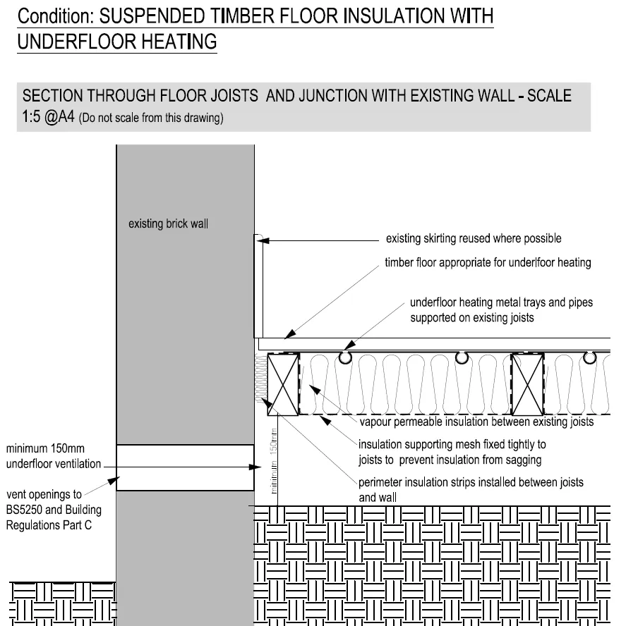 Section drawing of suspended timber floor insulation with underfloor heating and ventilated void below